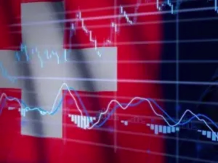 Swiss NeoBank: Enriching the suit of offered products & services
