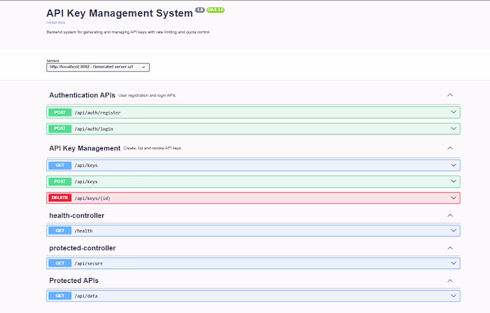 API Key Management & Rate Limiting Service