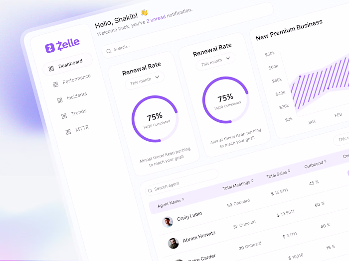 Insurance Company Dashboard UI Design