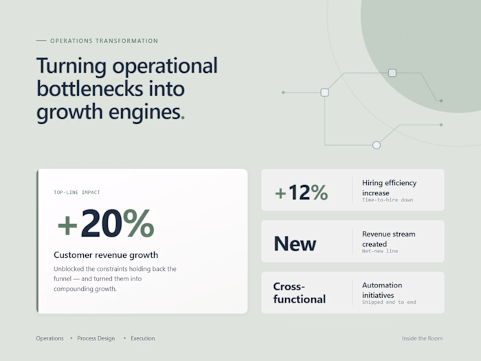 Turning Operational Bottlenecks into Growth Engines