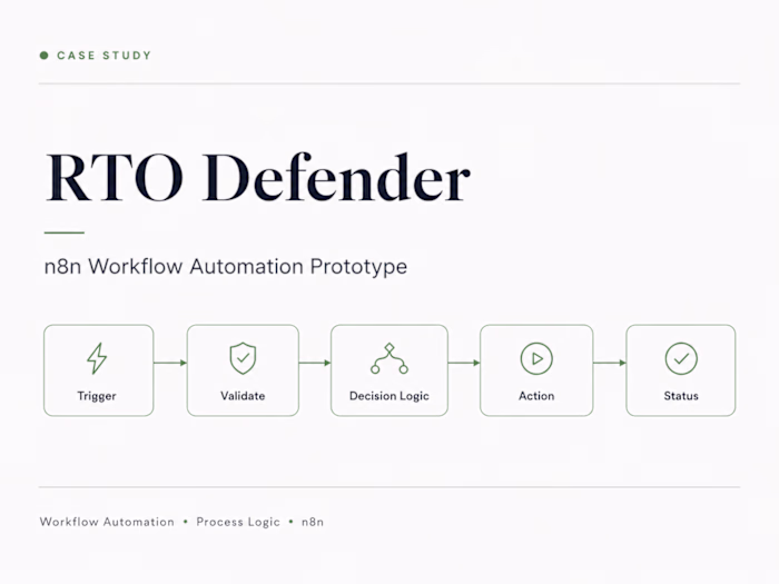 RTO Defender - n8n Workflow Automation Prototype
