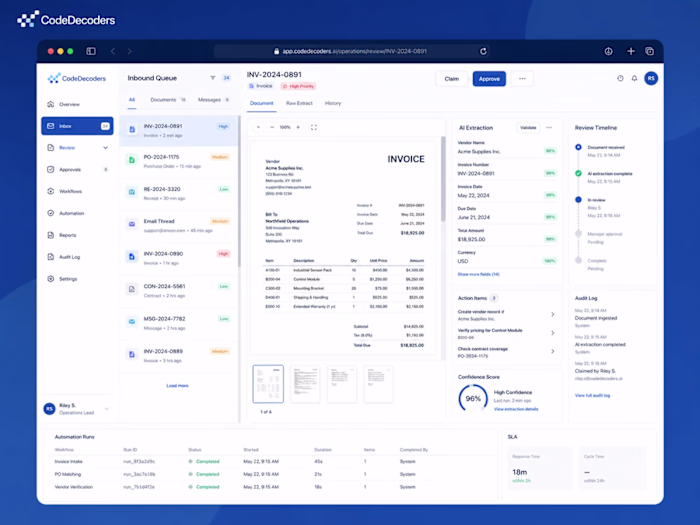 AI Operations & Review Workflow