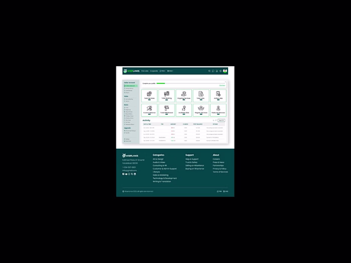 WISERLANCE PROJECT