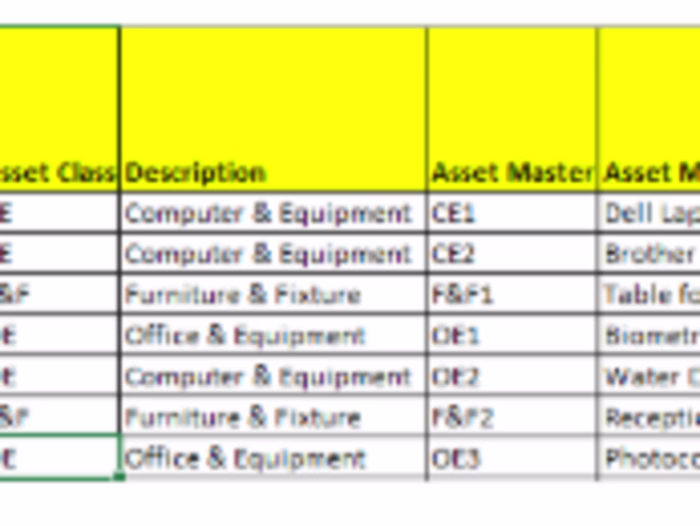 Worked on maintaining a structured