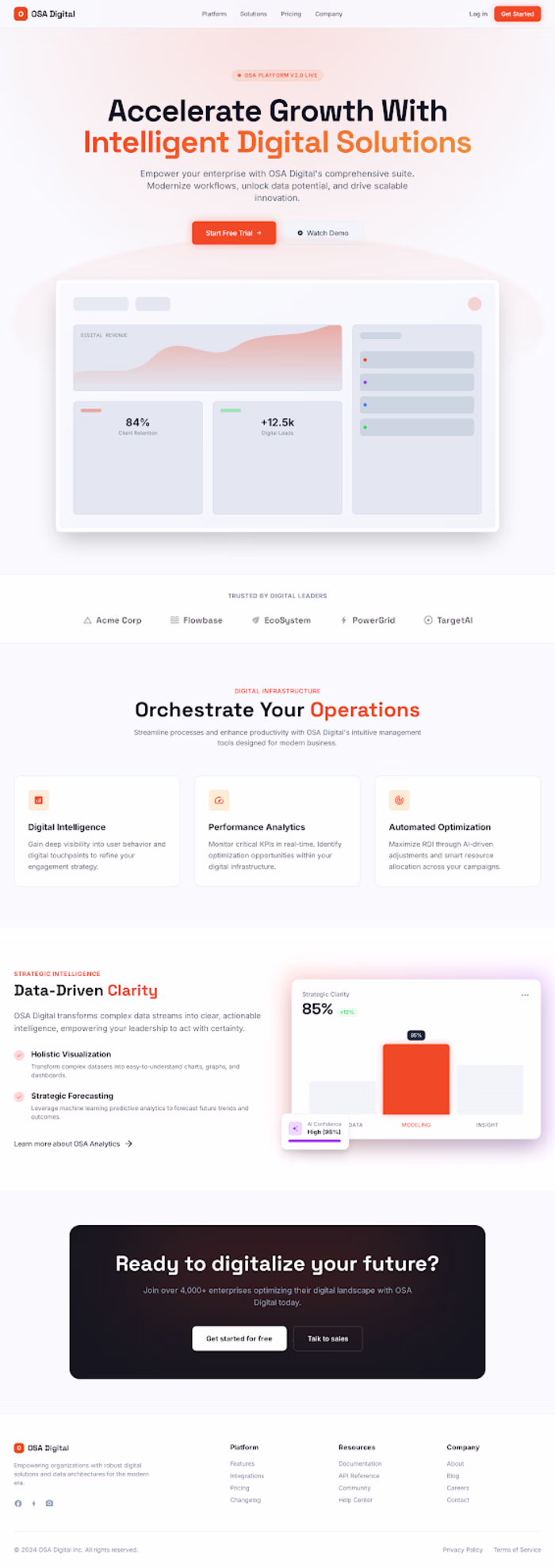 A SAAS Product