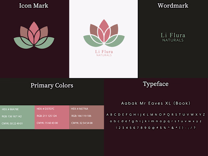 A soft, nature-inspired identity designed for Li Flura Natur...