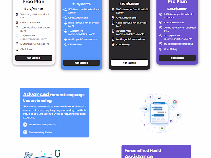 AI Health Assistant website