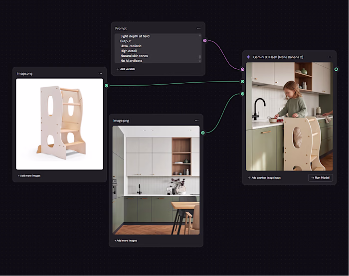 Your product photos are costing