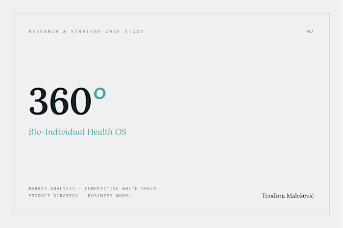 360° Health OS personalized health