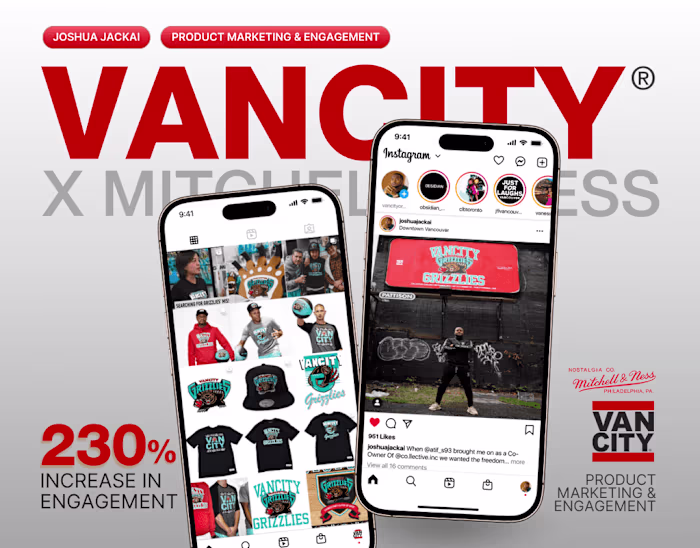Vancity Original x Mitchell & Ness: 1,000+ Pop-Up Customers in a Single Day