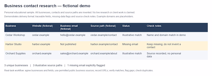 Business contact research — fictional demo