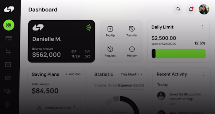 Admin Dashboard  green and