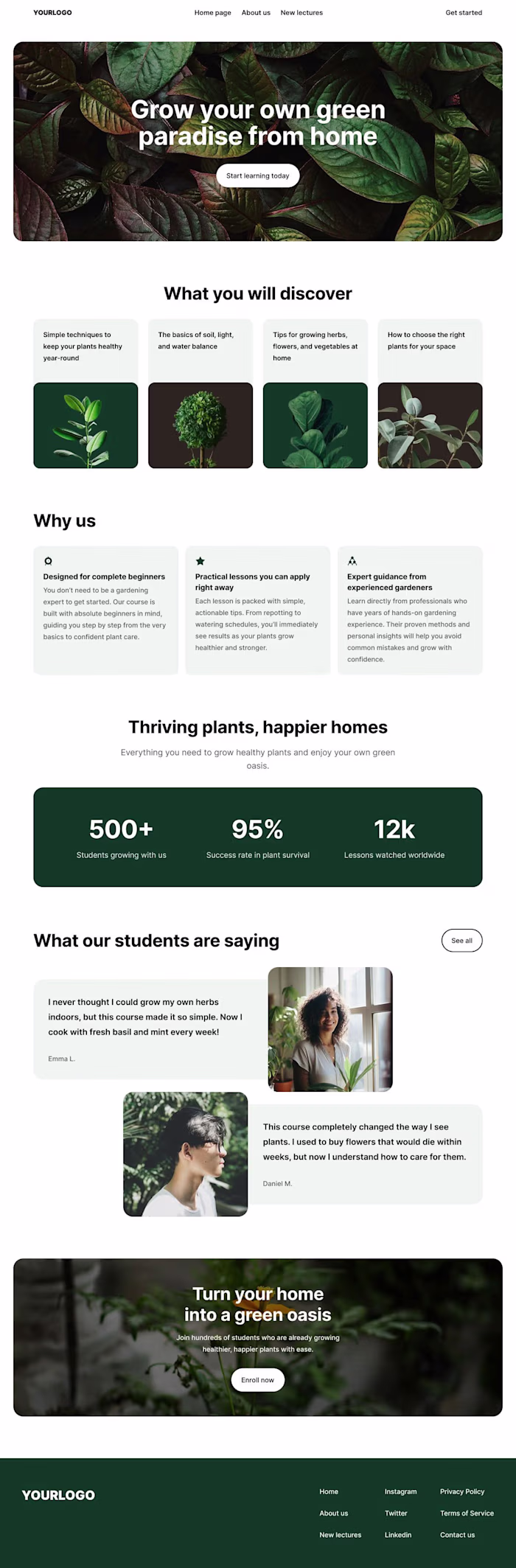 Online Course Setup for a