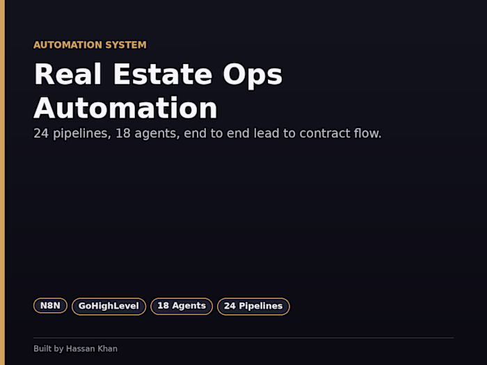 24-Pipeline Automation System for a Real Estate Business