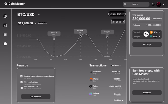 Coin master Dashboard design 