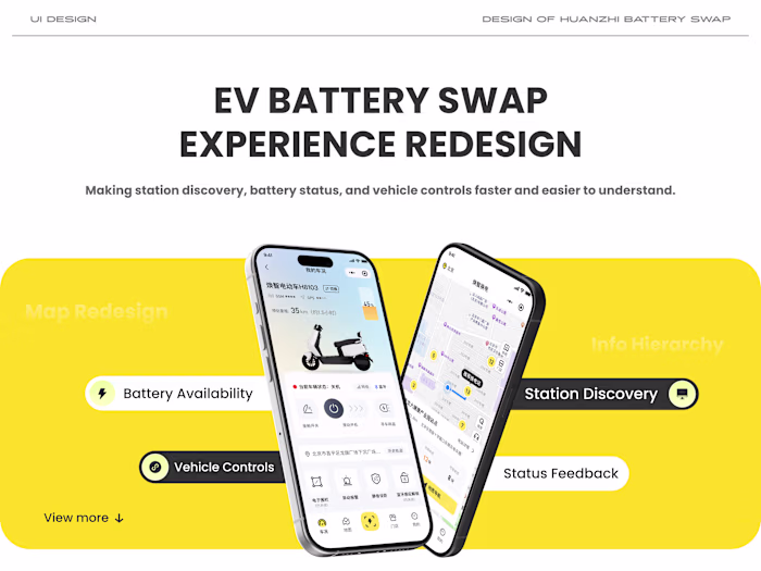 EV Battery Swap App UX/UI Redesign