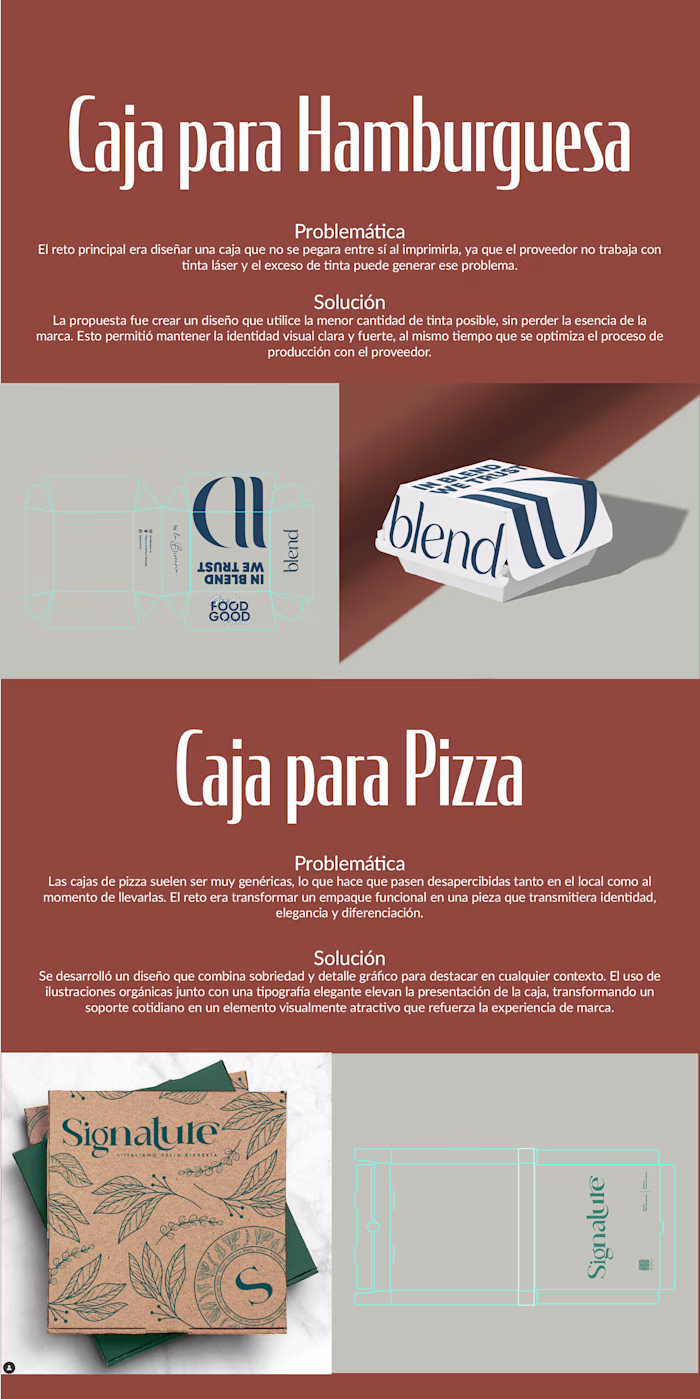 Soluciones de empaques para restaurantes.