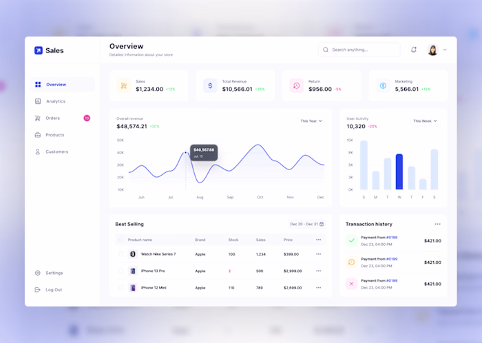 Creating an Intuitive Dashboard for Data Analysis