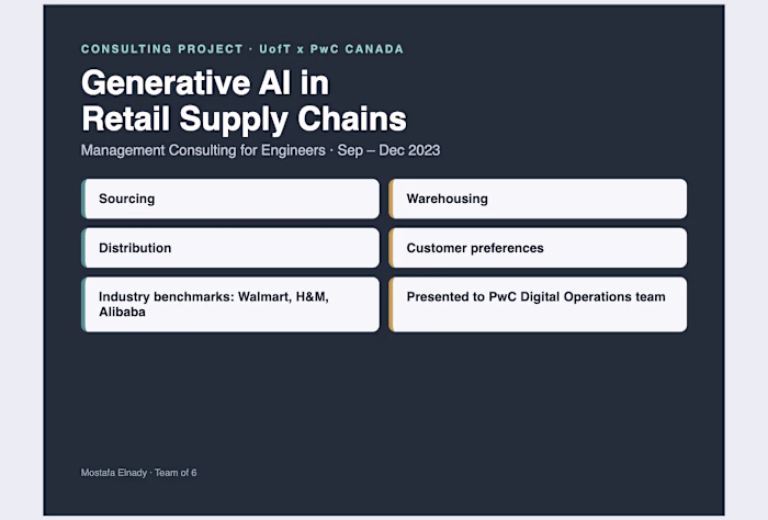 Generative AI in Retail Supply