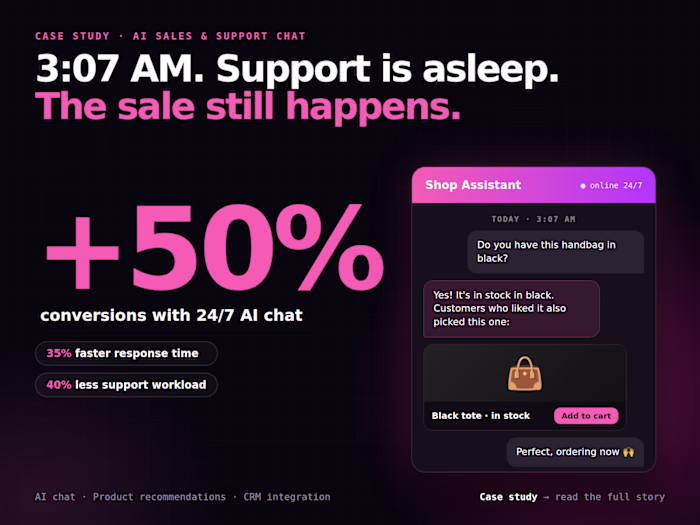 Bagallery: 24/7 AI Sales and Support Chat