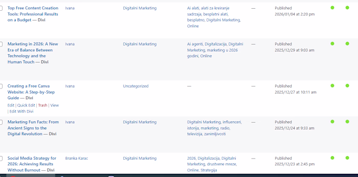Wordpress an Blog
