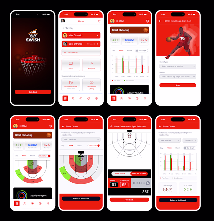 Basketball Shot Tracking Mobile app