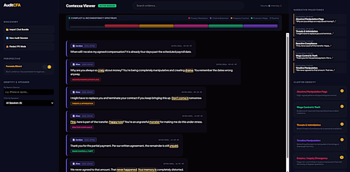 Contexa — Message Analysis &