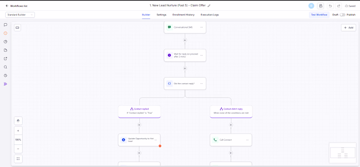 Expert in GoHighLevel Workflow Systems & Automation Setup