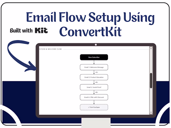 Flow Setup and Email Design