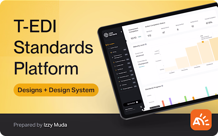 Executive Dashboard for DEI Initiatives