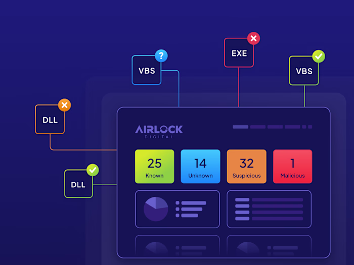 Brand Visual System Evolution for Airlock Digital