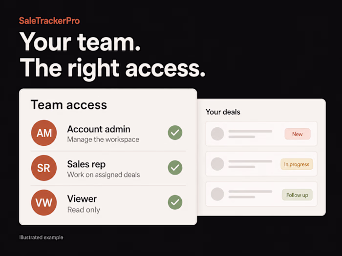 SaleTrackerPro: tenant isolation and access controls