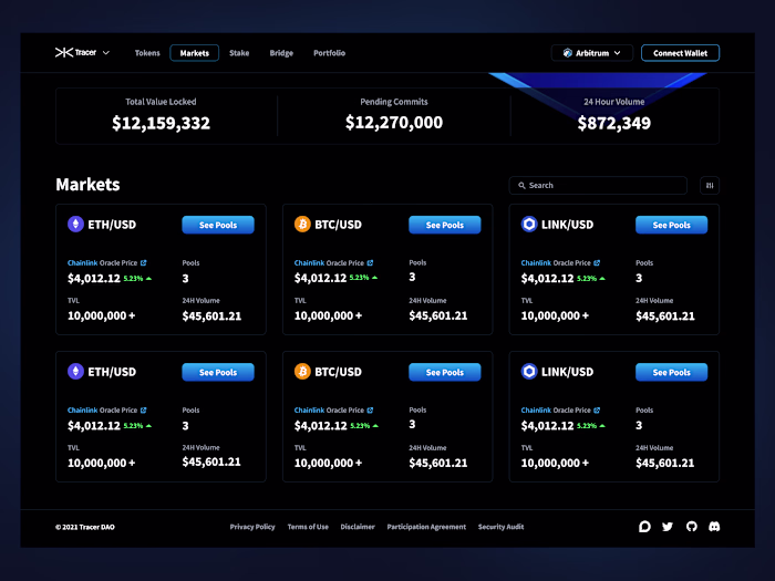Defi Perpetual Swaps