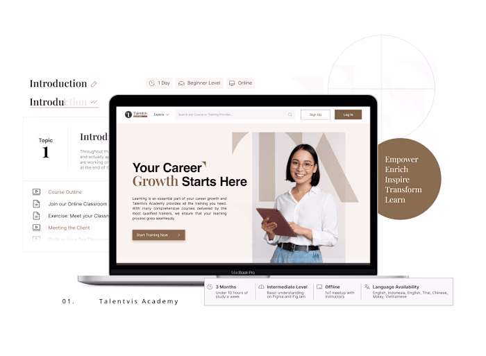 Talentvis Academy