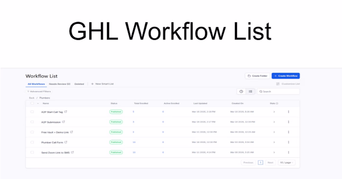 Retell Voice AI +  GHL + Make.com - Google Slides