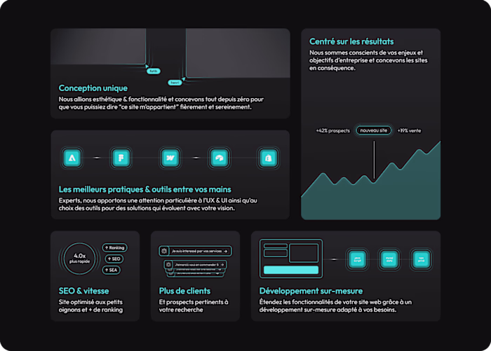Mavera — Agency Website