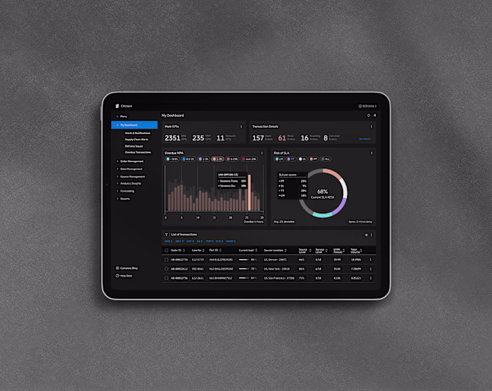 How I helped Ericsson improve telecom service predictions (AI)