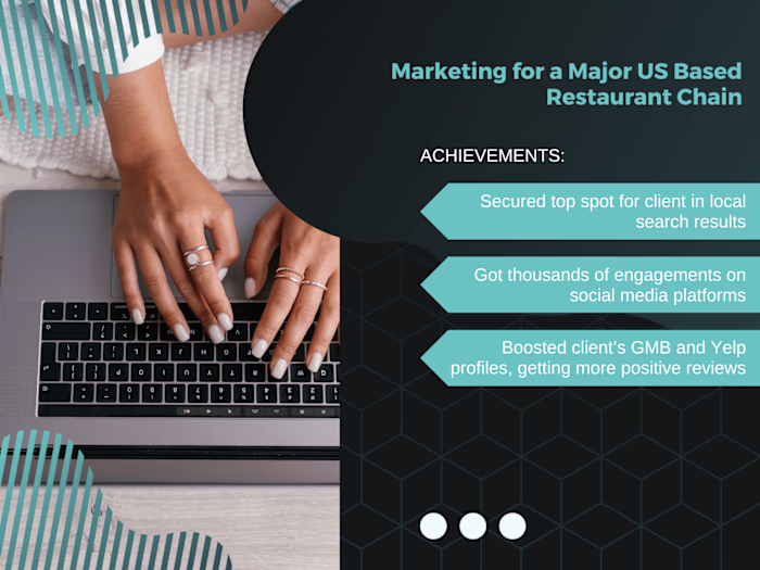 Marketing for a Major US Based Restaurant Chain