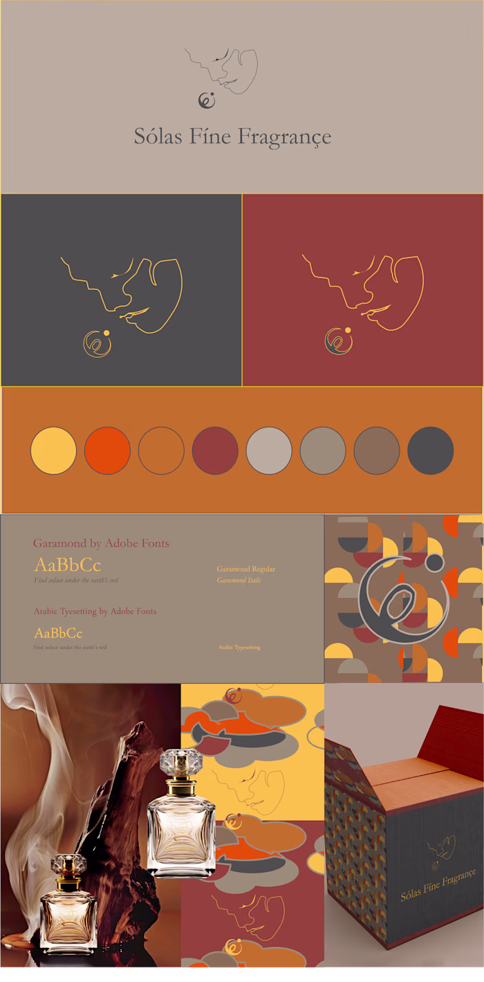 Sólas Fíne Fragrançe —Sensory Packaging & Luxury Identity