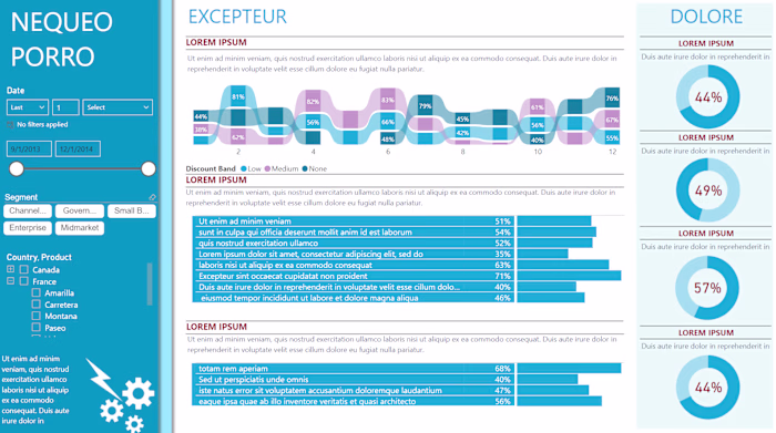 Sample Dashboard for Market Research Client