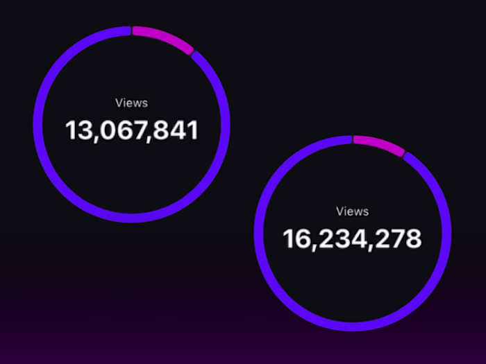 Pop Culture Engine // 29.3M Views