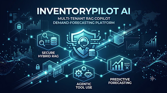 InventoryPilot AI — Multi-Tenant RAG