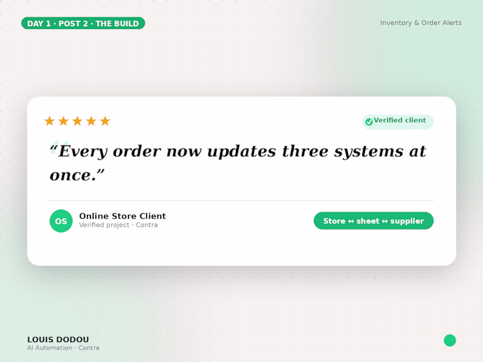 “Every order now updates three