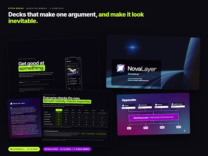 Investor Pitch Decks & Memo: Musterhall + NovaLayer