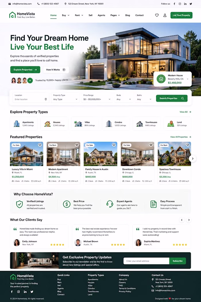Designed a full featured property