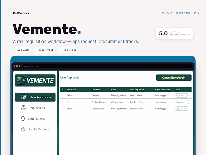 VEMENTE - Requisition Workflow App