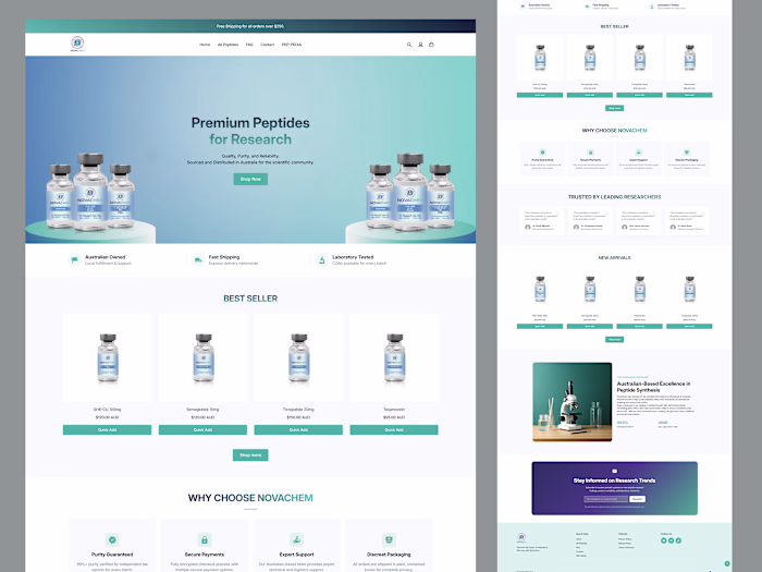 Project Delivered: Premium Shopify Store
