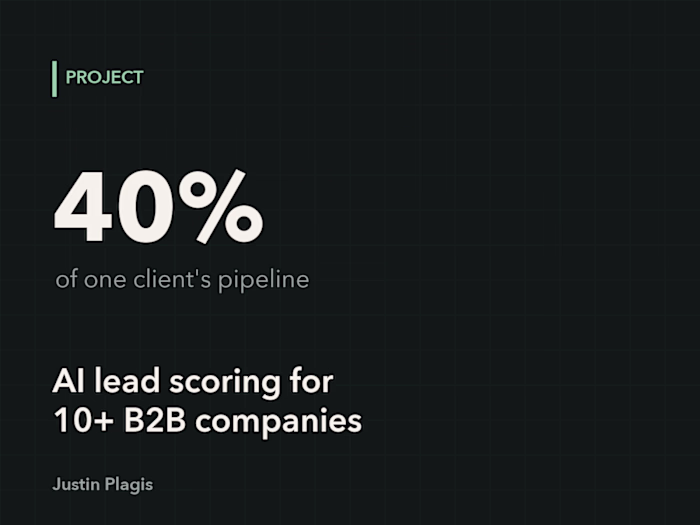 AI lead scoring and enrichment engine for 10+ B2B companies