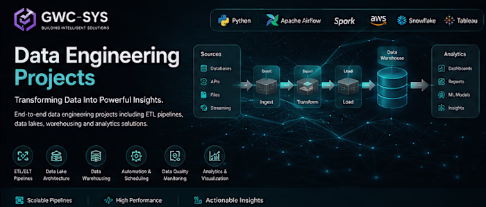Data Engineering Project – Data