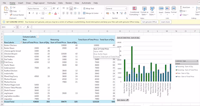 Excel Data Analysis